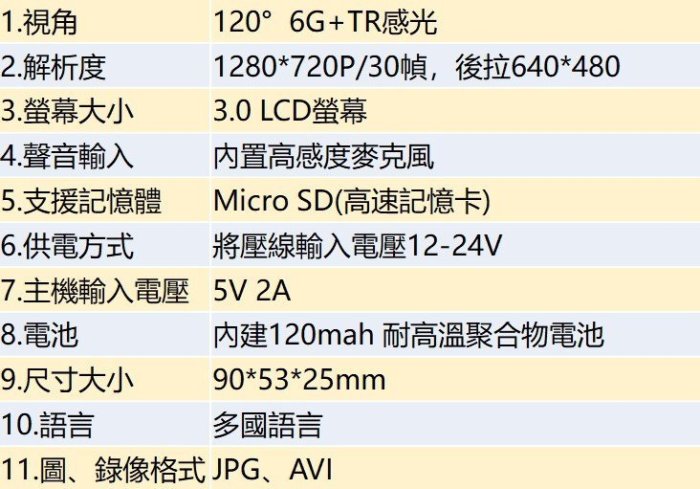 送64G記憶卡【支援各款機車】 FX100 防水雙鏡頭 摩托車 行車紀錄器 前後雙錄 機車行車記錄器 夜間高清 免充電