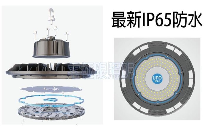 台組 附發票✦高光效 特耐操【200W 正高階工業級 LED天井燈】廠房燈 運動場燈 防水 足瓦加厚 投射燈 招牌燈