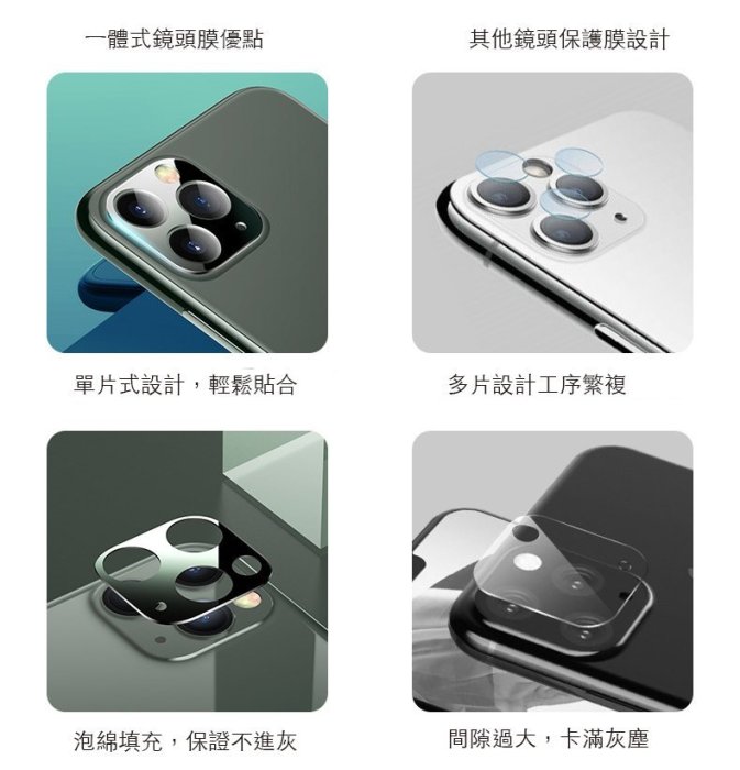 【鏡頭全包覆】 iPhone 11 Pro Max 全包式不進灰鏡頭鋼化玻璃保護貼【PH858】玻璃貼