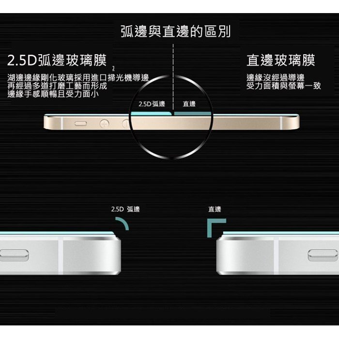 【妞妞♥３C】三星Galaxy J5 J2 J7 Prime 2016 A8 9H鋼化玻璃膜 螢幕保護貼膜 防爆膜 高清