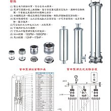 商品縮圖-1