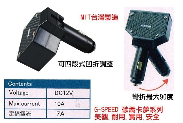 【吉特汽車百貨】G-SPEED USB 車用 雙孔點菸器 擴充座 3.2A速充電 碳纖維樣式 蘋果系列平板 車充