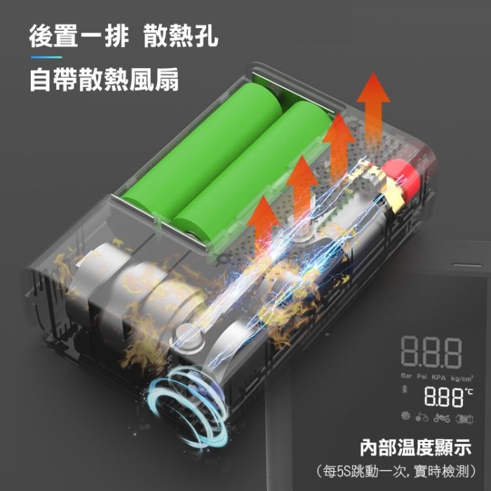 升級版 ANENG 車用充氣機 體積縮小1/3 可以替換電池 台灣公司貨 附發票 品質超越小米 電動打氣筒 自行車打氣機