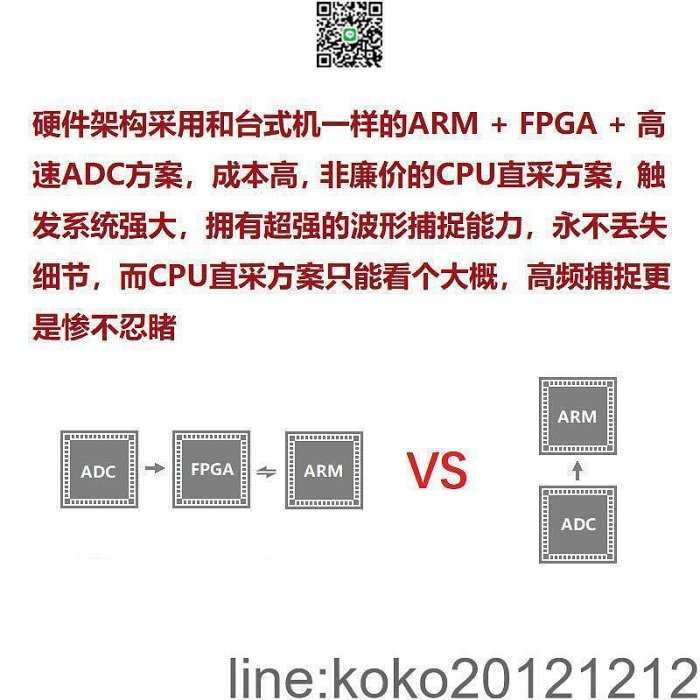 FNIRSI1C15手持數字示波器小型迷你示波儀便攜式示波表汽修用測試