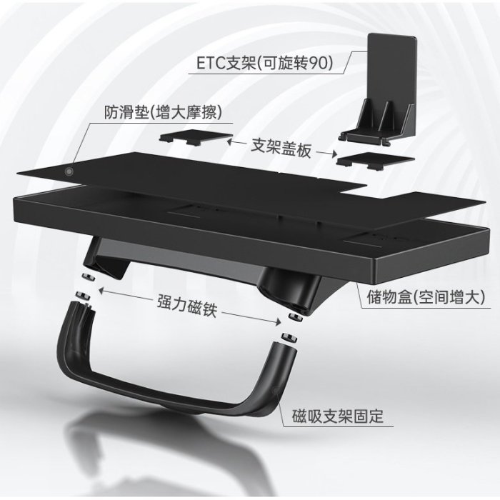 適用於特斯拉Model3 Y儲物格收納盒車用紙巾盒收納托盤汽車ETC支架儲物改裝配件神器-好鄰居百貨