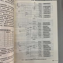 【福爾摩沙書齋】特高壓多端混合柔性直流輸電工程技術