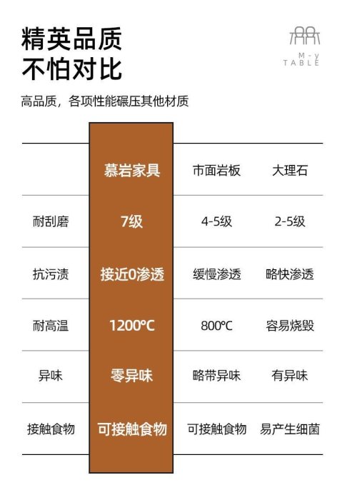 【熱賣精選】亮光巖板餐桌椅組合現代輕奢可伸縮家用小戶型8/10人餐桌可變圓桌