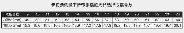 【飾碧得】天然緬甸翡翠戒指*墨綠色 *A貨 *附證書