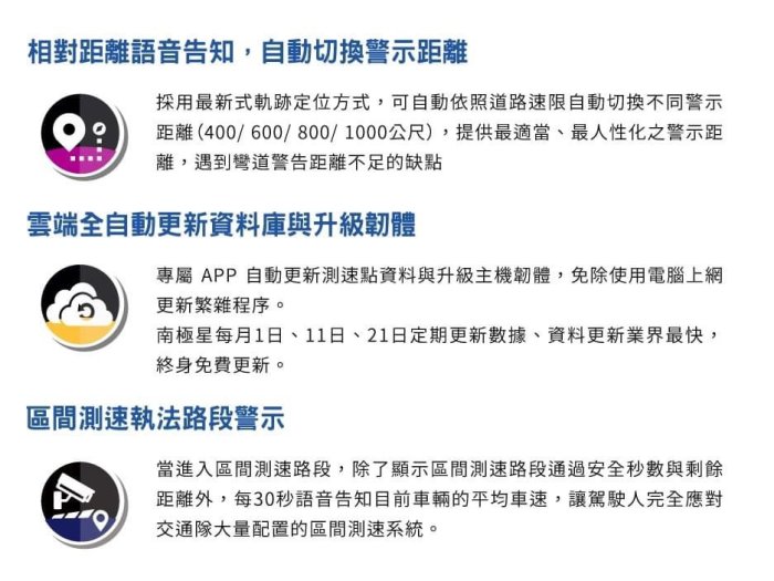 《宏沅國際》 南極星 GPS 7688 APP 液晶彩屏分體測速器