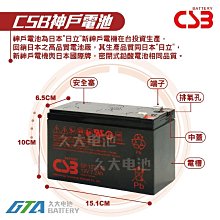 久大電池 神戶電池CSB電池GP1272 F2 12V7.2Ah NP7-12 充電燈具