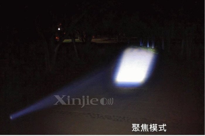 信捷【B09套】CREE XM-L2 強光頭燈 LED 變焦廣角加大型魚眼頭燈 Q5 T6 U2