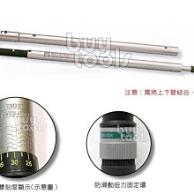 買工具-Torque Wrench 專利型1吋扭力板手 八分,級距300~1500NM,精準度正負4%,台灣製造「含稅」