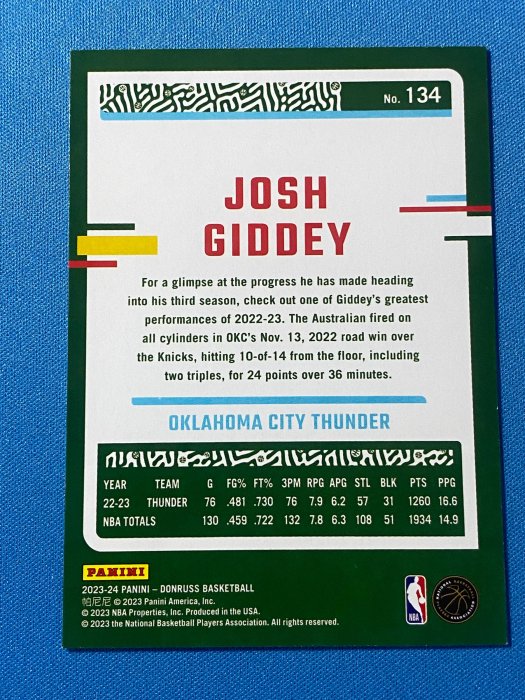 2023-24 Donruss JOSH GIODEY #134