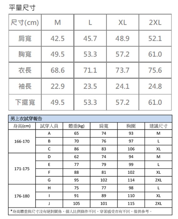 台文ZMO 男款短袖POLO酷涼衣 水藍 AX723 木醣醇 涼感排汗衣 POLO衫 休閒服 OUTDOOR NICE