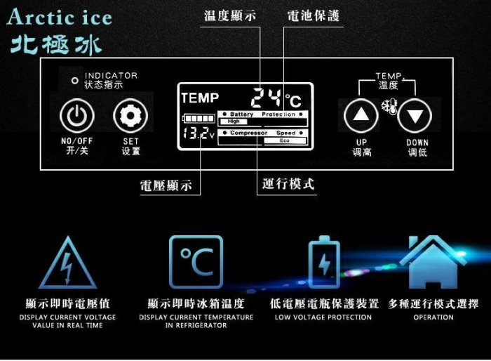 露營小站~特價7.9折【KE40】Arctic Ice 北極冰 40L 行動冰箱 車載冰箱 戶外冰箱  贈保護套+冰箱架
