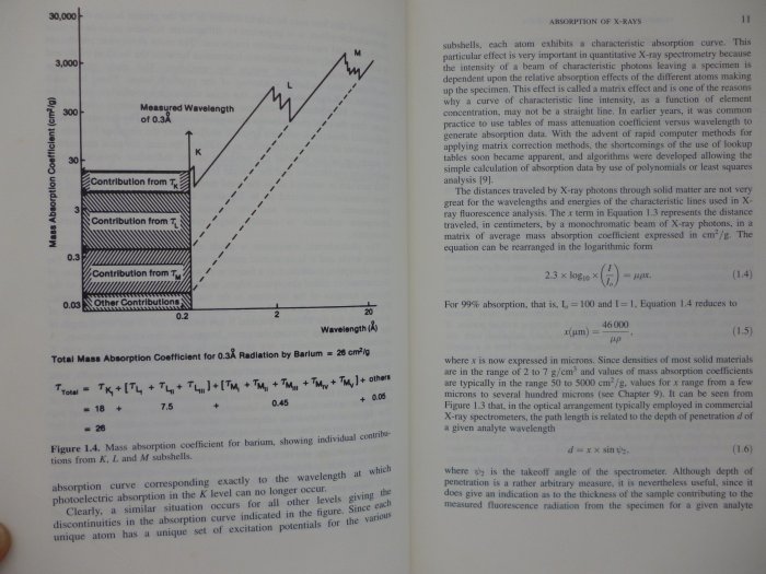 X-Ray Fluorescence Spectrometry（2/e）_Ron Jenkins　〖大學理工醫〗AFC