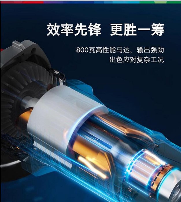 博世角磨機手磨gws800打磨拋光機100型切割機小型砂輪機電磨