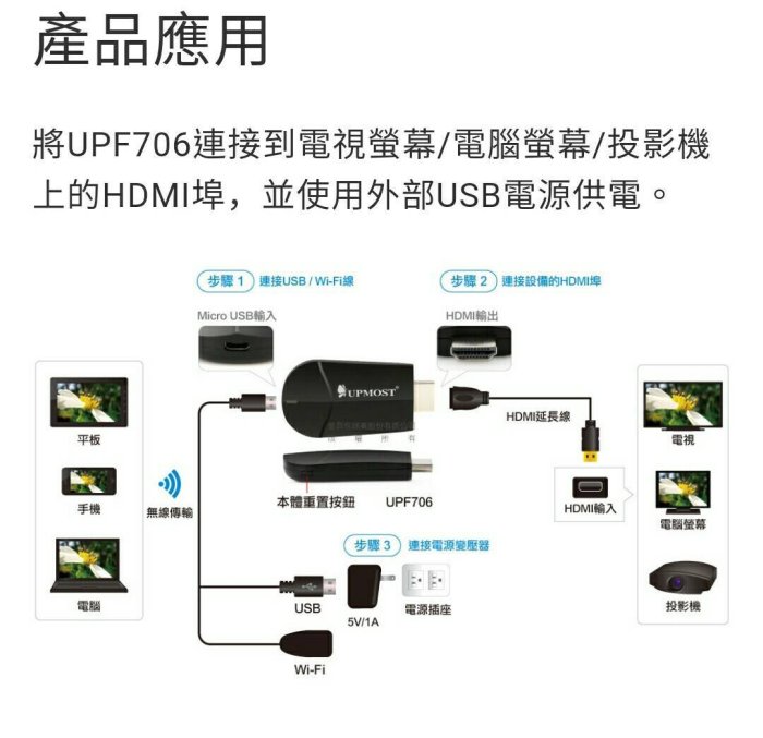 UPMOST UPF706 多功能無線影音接收器