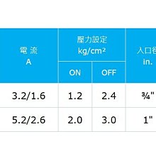 商品縮圖-3