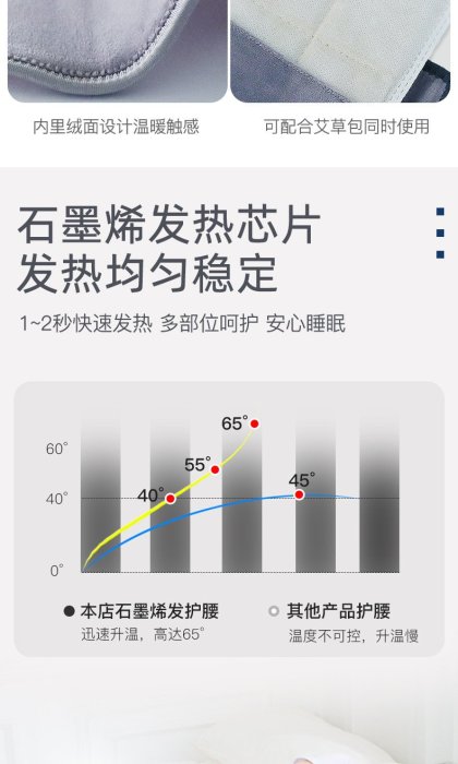 運動護具石墨烯發熱腰帶女肚子疼保暖加熱大姨媽痛防寒護腰帶