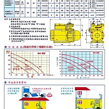 商品縮圖-3