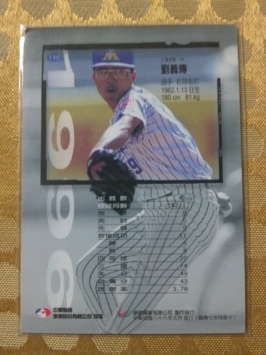 1996 職棒七年 中華職棒年度球員卡 三商虎 劉義傳 親筆簽名卡
