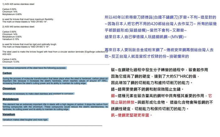 G「Formosa巧匠工坊」德國雙人牌Zwilling 雙人牌 1731 8吋主廚刀 開廠紀念刀(含氮鋼材)~如何選刀