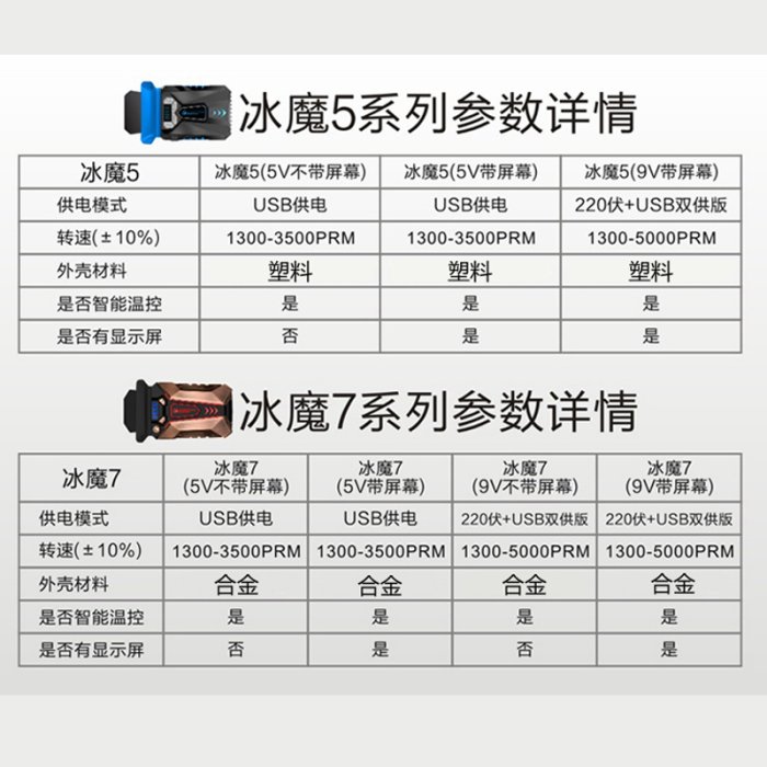 【熱賣下殺】冰魔5/7電腦筆記本散熱器抽風側吸式聯想華碩降溫風扇機156寸14