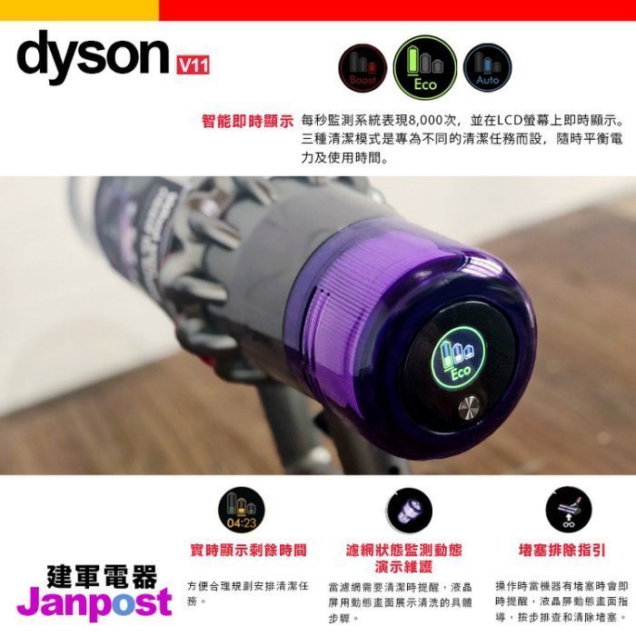 Dyson 戴森 V11 SV14 fluffy 無線手持吸塵器 2年保固 智慧偵測地板 送床墊吸頭 建軍電器