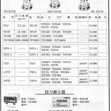 ㊣宇慶S舖㊣ 日本 東日 TOHNICHI 扭力感應器連接附件 TP18000