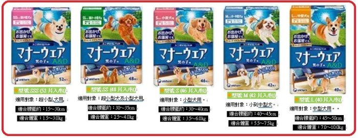 【特價品】✪寵物巿集✪日本嬌聯 Unicharm 消臭大師 公狗禮貌帶可拋棄式男用L號 (40片)《另售全尺寸》