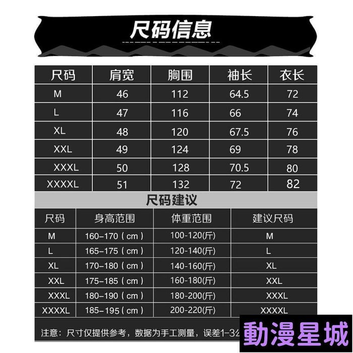 現貨直出促銷 男生外套 秋冬街頭款禦寒連帽羽絨外套 軍裝外套 防風外套 機車外套 極度乾燥同款冬衣服