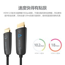 【高雄富豪音響】出清特價 菲博爾 Fibbr Ultra Pro HDMI 光纖2.0真4K  HDMI 3M