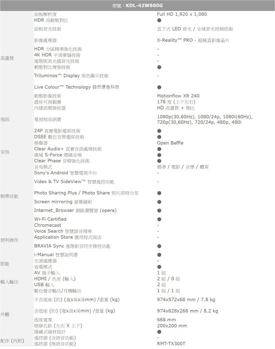 新款☆即時通議價【暐竣電器】SONY 新力 KDL-43W660G / KDL43W660G 43型液晶電視