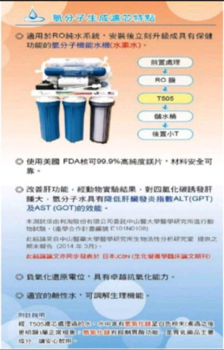 DAILY INNER 負電位 氫分子鹼性水濾心 T505 可加裝RO機後置濾心 台灣製造