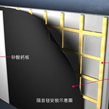 Haro 德國製造遮音毯隔音氈隔音片遮音片軟質遮音輕鋼架輕隔間遮音墊日本大建建材隔音 Yahoo奇摩拍賣