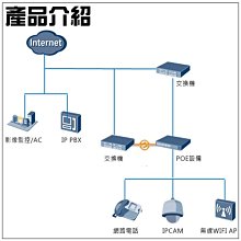 商品縮圖-4