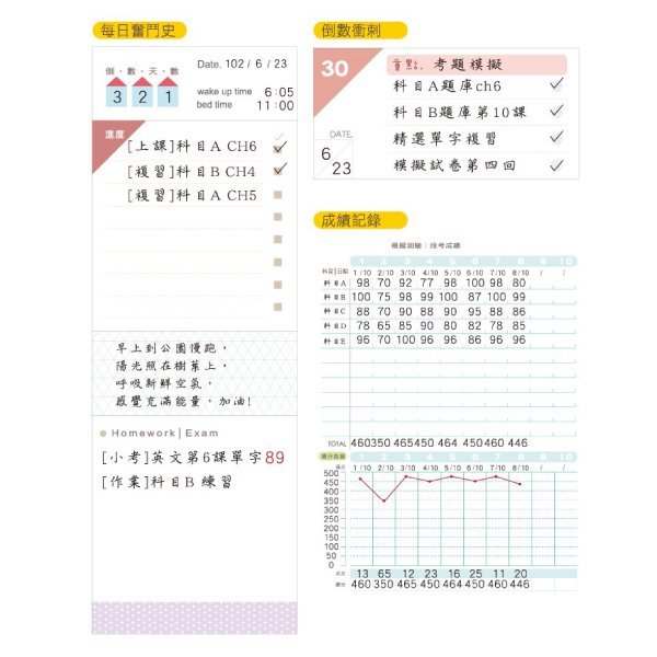 讀書計劃 ( CD-3282 小呸角32K讀書計畫手札 ) 階段規劃 每日奮鬥史 成績紀錄 恐龍先生賣好貨