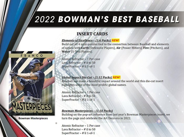 MLB 2022 Bowman's Best 弓箭手 最佳系列 棒球卡 卡盒 ( 一小盒 = 2張簽名卡 )