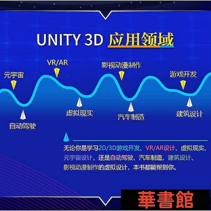 小小書屋∞ Unity 3D從入門到實戰 unity3d游戲開發 unity3d腳本編程 網絡游戲實戰 C#腳本開發 正版書籍