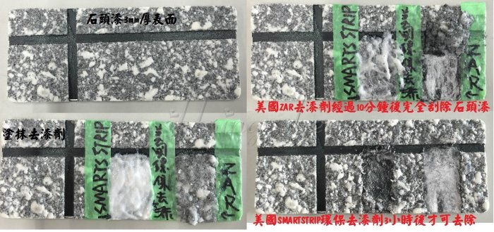 【( *^_^* ) 新盛油漆行】去漆劑  美國原裝進口UGL ZAR 去漆劑   塗料最強效的去除劑 環保去漆劑