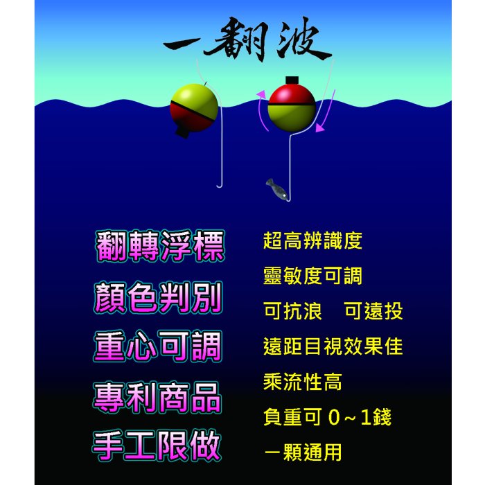 一翻波 翻轉浮標　新型磯釣阿波浮標　敏感度可調　遠投抗浪　0～(9B)1錢 ㄧ顆通用　MIT手工製作