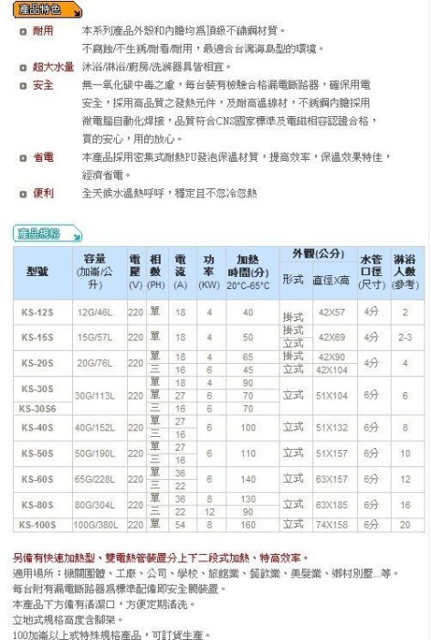 【 老王購物網 】鑫司牌 KS-60S 電能熱水器 標準型 60加侖 電熱水器