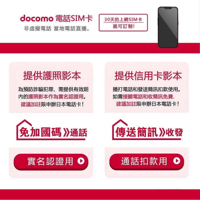 [日本好好玩]DOCOMO 日本原生卡 30天/1個月 免開漫遊 真正直連日本網路卡 無限用量吃到飽 上網卡 日本 網卡