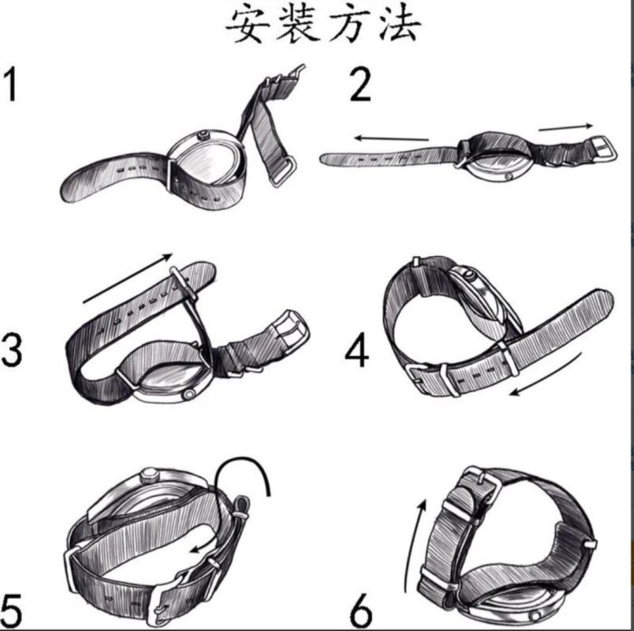 錶帶屋 『極致』20mm 22mm 厚實不銹鋼方環錶圈加厚棉質尼龍錶帶Nato 適配浪琴精工 seiko 勞力士歐米茄