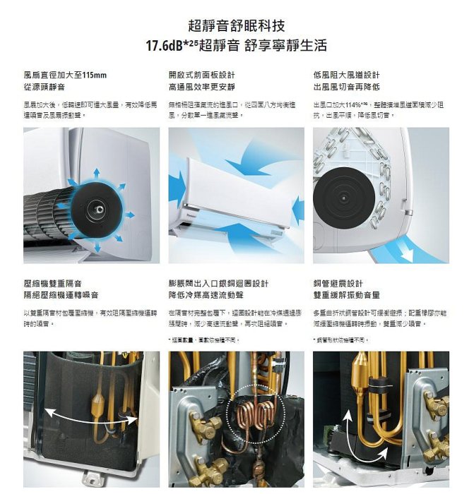 【裕成電器●來電更超值】國際牌變頻冷氣CS-UX50BA2/CU-UX50BCA2另售CU-LJ50BCA2 RXM50VVLT