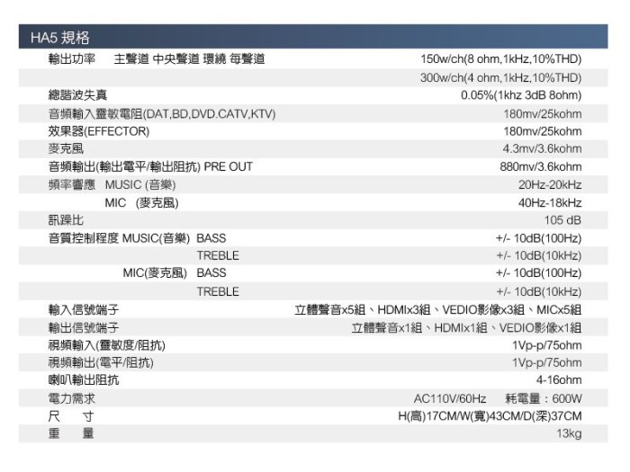 高傳真音響 BAF【AA-8688 HA5】KTV 5聲道數位環繞擴大機│150W 卡啦OK 3D環繞效果