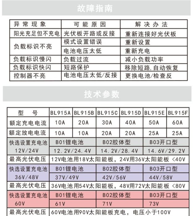 【綠市集】太陽能控制器36/48V/60V 30A全自動光伏系統電動車充電電瓶電壓轉換A0151-13