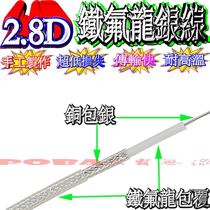 ☆波霸無線電☆2.8D 3.5米附頭 鐵氟龍銀線 銀線透明版 鐵氟龍訊號線耐高溫傳輸快手工特製電纜線 2.8D比較好佈線