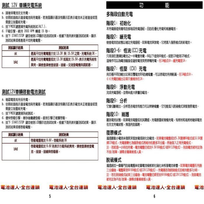 【鋐瑞電池】MT600+ 旗艦版 脈衝式 充電機 測試機 汽車充電機 機車 電瓶充電機 EFB AGM 6V 12V